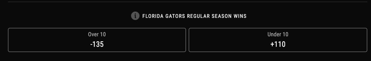 Odds courtesy of PointsBet